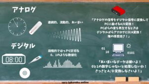 アナログとデジタルの違いを解説