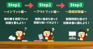 日商簿記3級の勉強法。 参考書の使い方。